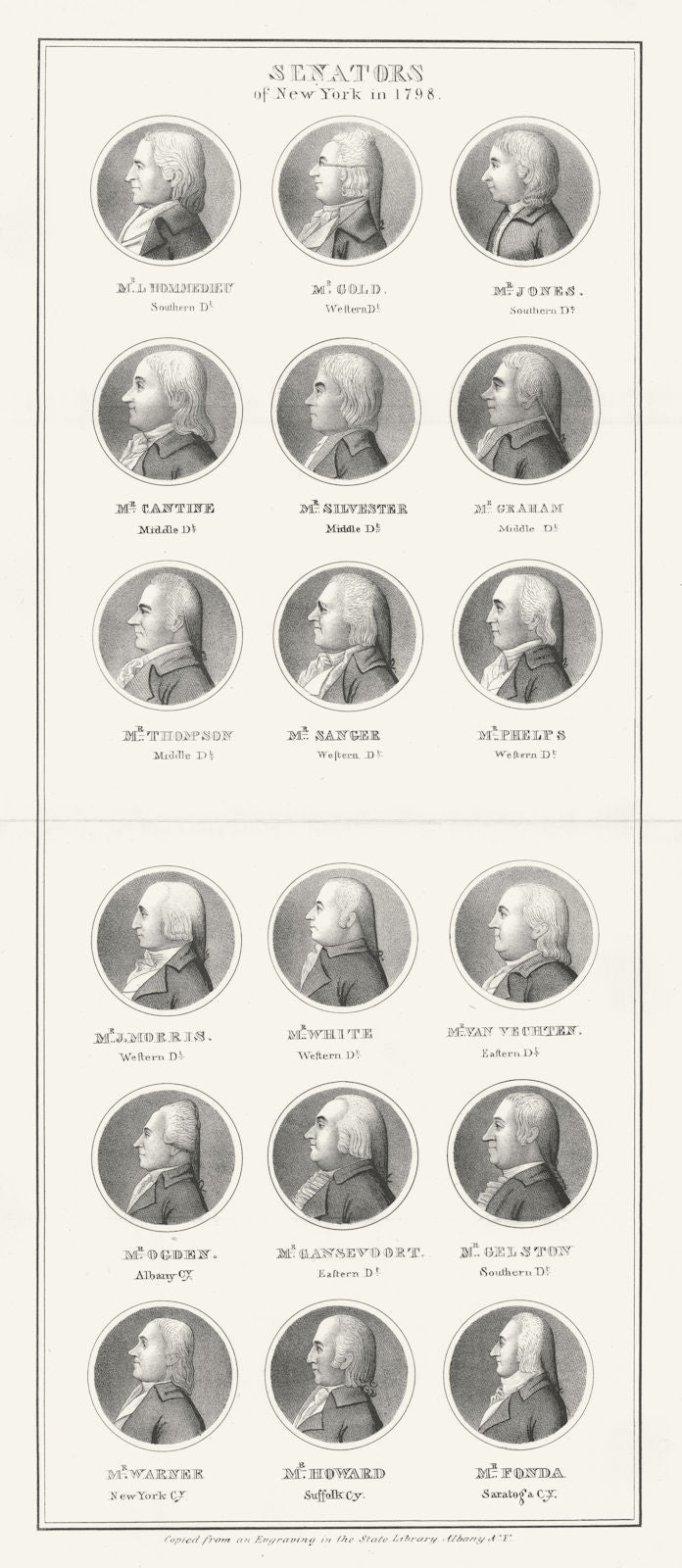New York Province Senators 1798. Fonda Gold Jones Phelps Sanger Ogden 1851